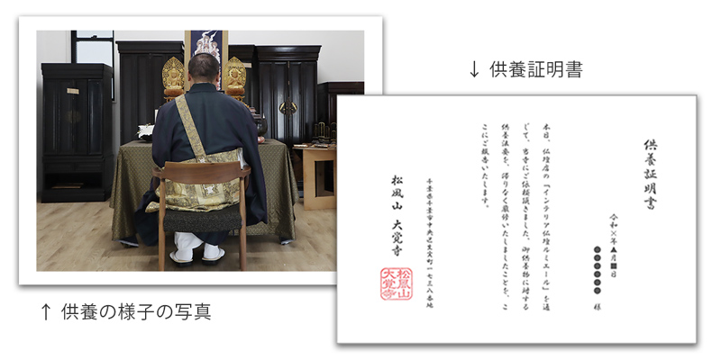 後日供養証明書がメールで届きます