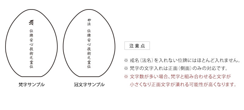 ガラス位牌の梵字・冠文字