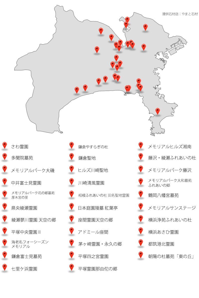 神奈川県の民間霊園