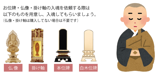 お寺さんに入魂してもらうもの