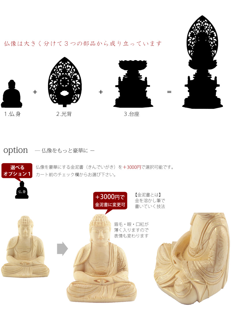 桧木仏像 六角台座 座阿弥陀 【天台宗】の商品画像3枚目