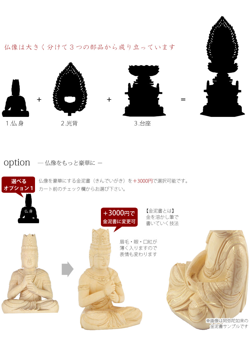 桧木仏像 六角台座 大日如来 【真言宗】の商品画像3枚目