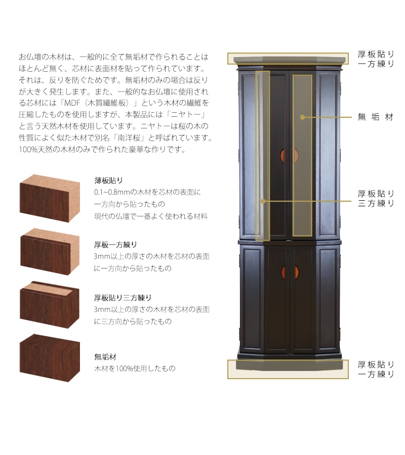 和モダン仏壇 本黒檀 導理の商品画像6枚目