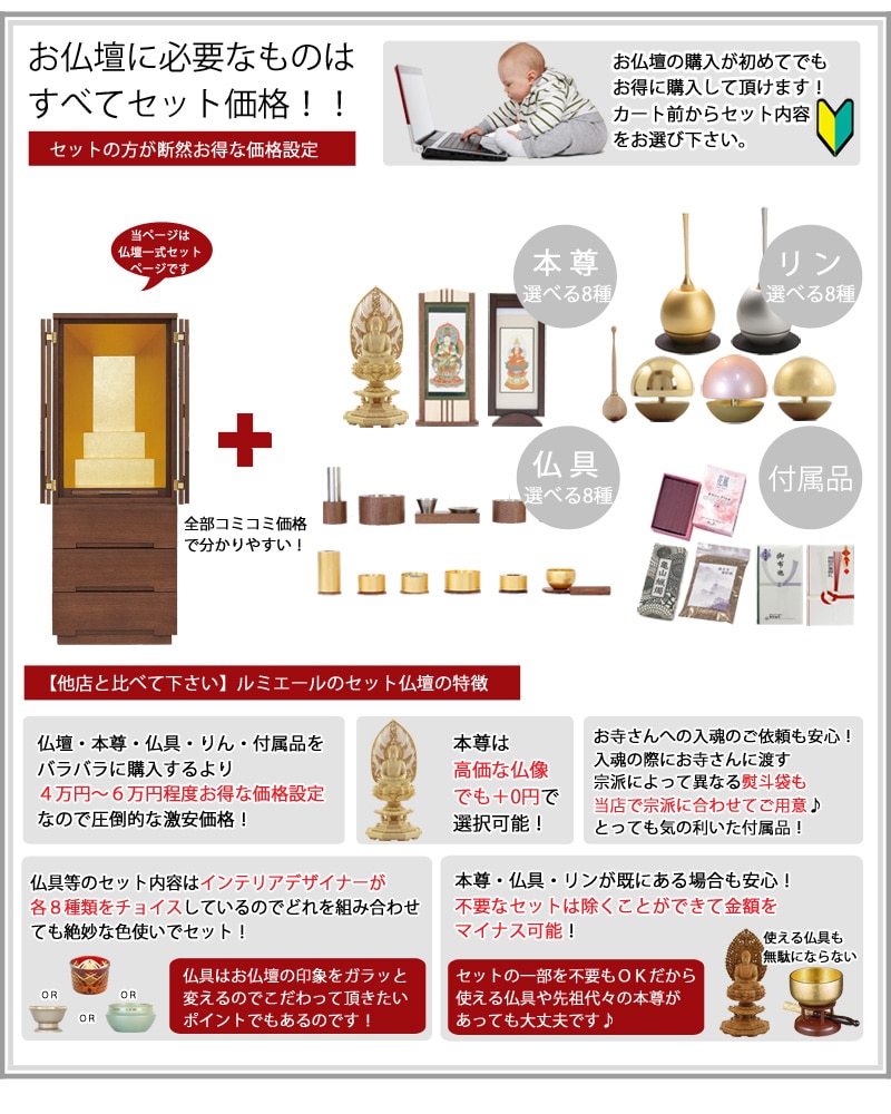 【選べる仏具付】最高級仏壇セット 白虹 ウォールナット 台付タイプの商品画像3枚目