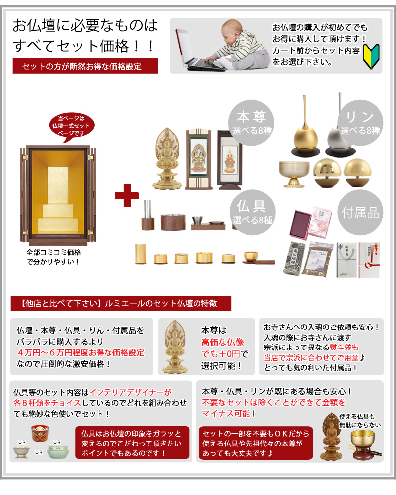 【選べる仏具付】最高級仏壇セット 白虹 ウォールナット 25号の商品画像3枚目