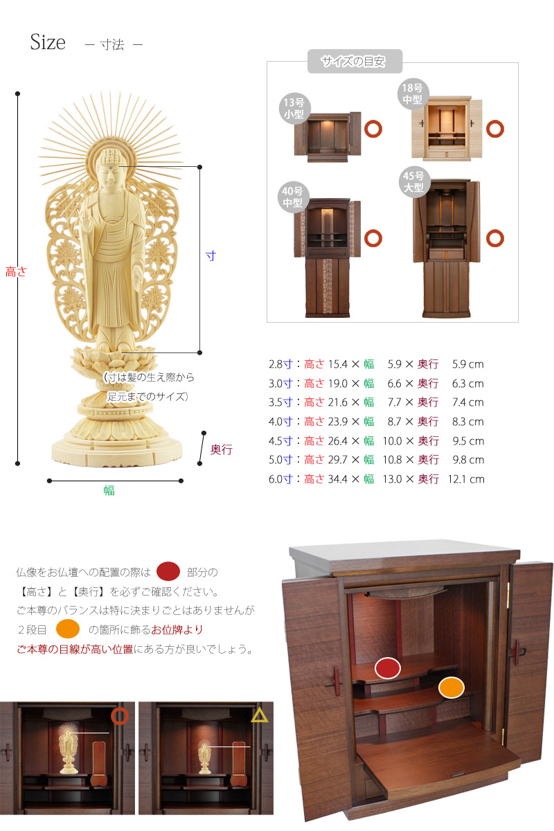 仏像の詳細サイズ・当仏像に合うお仏壇のサイズについて