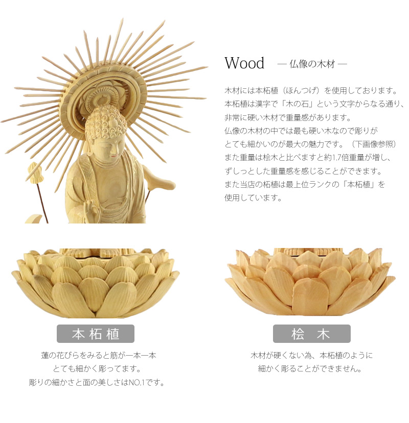 本柘植仏像 上彫り 八角台座 東立弥陀【浄土真宗大谷派】の商品画像2枚目