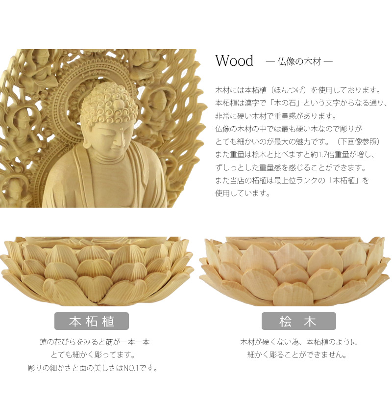 本柘植仏像 上彫り 八角台座 座阿弥陀 【天台宗】の商品画像2枚目