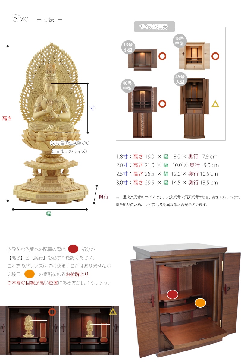 仏像の詳細サイズ・当仏像に合うお仏壇のサイズについて