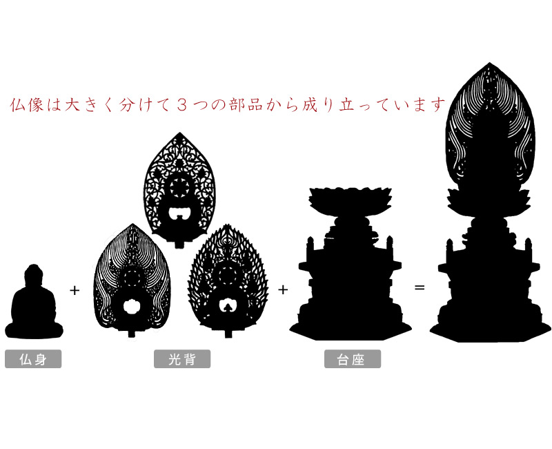 本柘植仏像 上彫り 六角台座 座阿弥陀 【天台宗】の商品画像4枚目