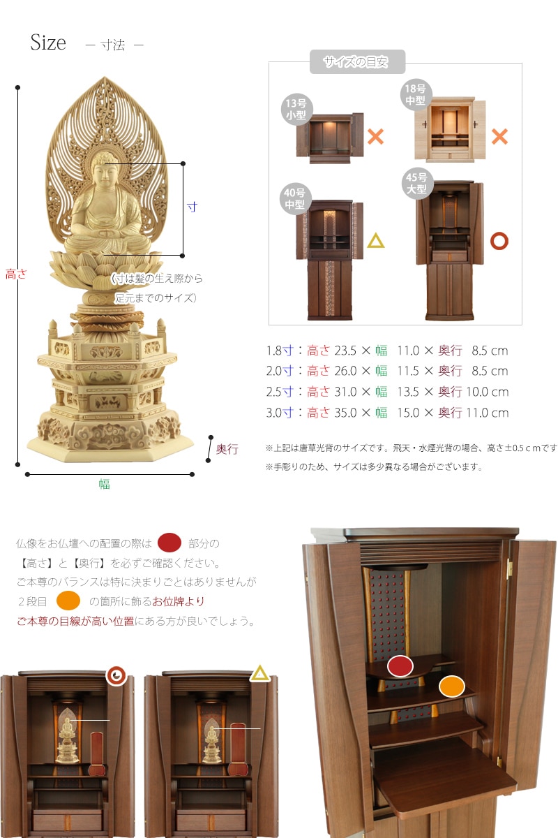 仏像の詳細サイズ・当仏像に合うお仏壇のサイズについて