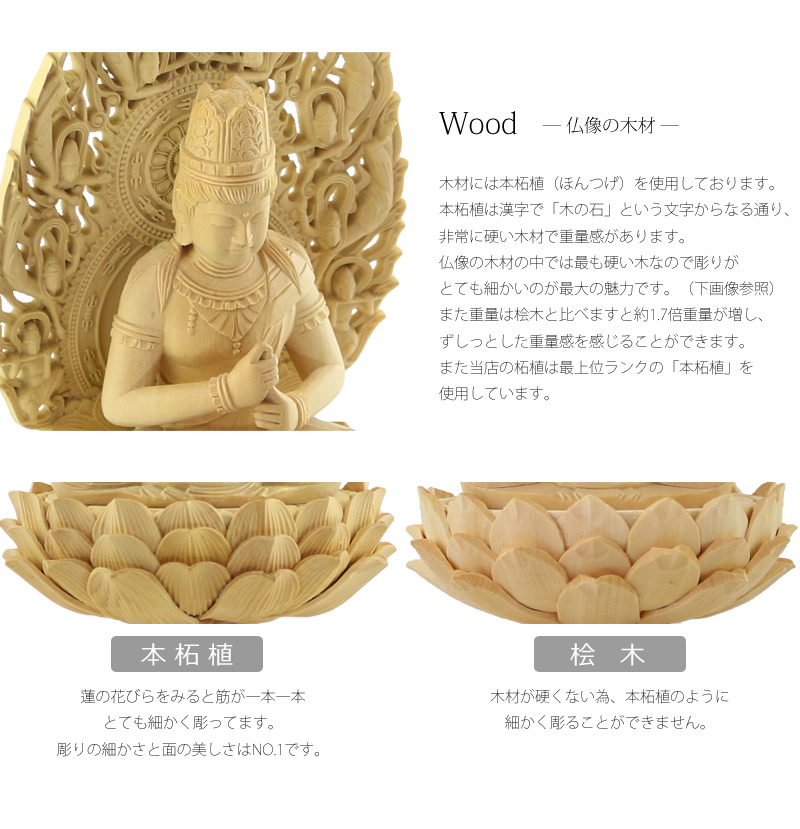 本柘植仏像 上彫り 六角台座 大日如来 【真言宗】の商品画像2枚目