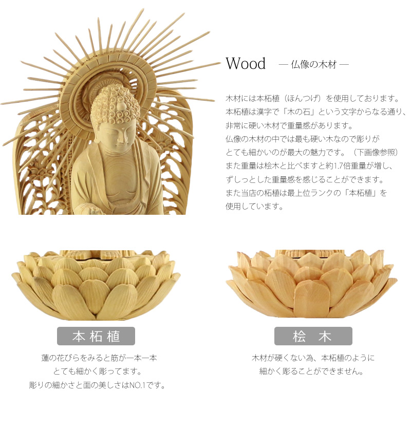 本柘植仏像 上彫り 六角台座 西立弥陀【浄土真宗本願寺派】の商品画像2枚目