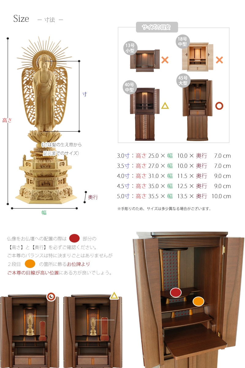 仏像の詳細サイズ・当仏像に合うお仏壇のサイズについて