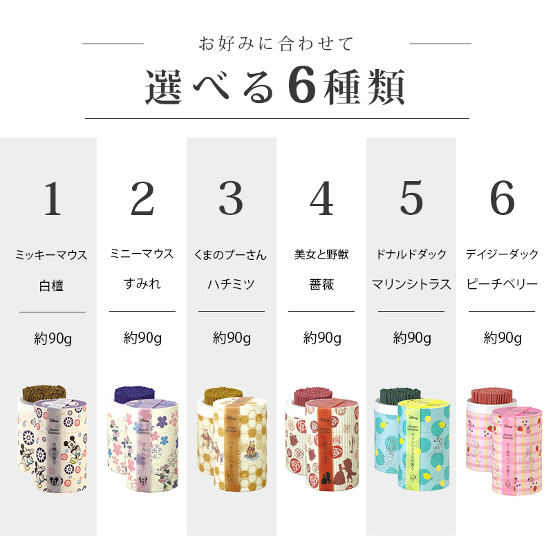 女性用念珠 片手ダブル 黄水晶の商品画像2枚目