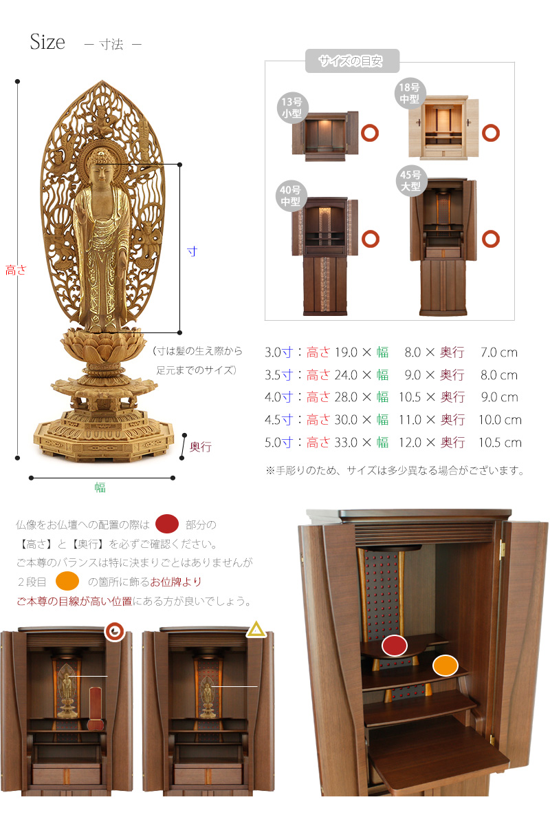 仏像の詳細サイズ・当仏像に合うお仏壇のサイズについて
