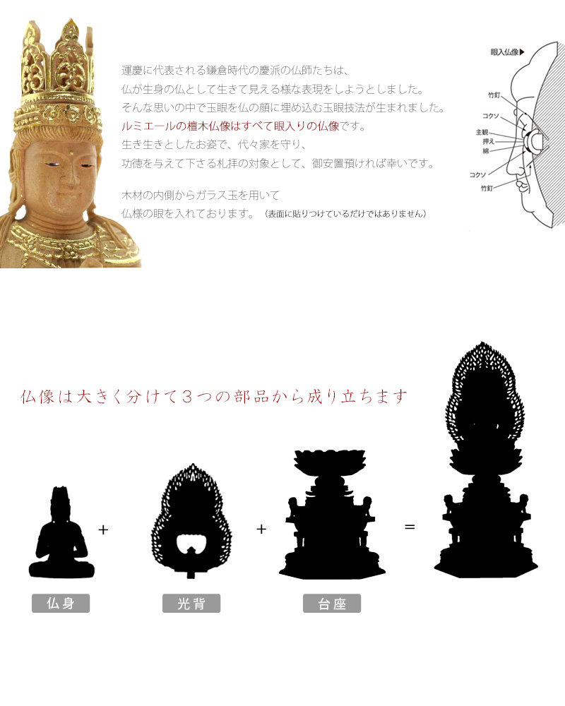 檀木仏像 六角鬼面麒麟台座 大日如来 眼入り【真言宗】の商品画像5枚目