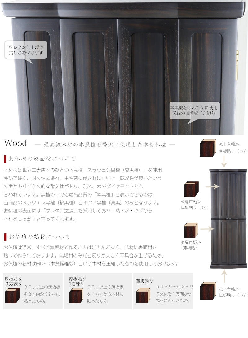 和モダン仏壇 光彩 本黒檀 台付タイプの商品画像6枚目