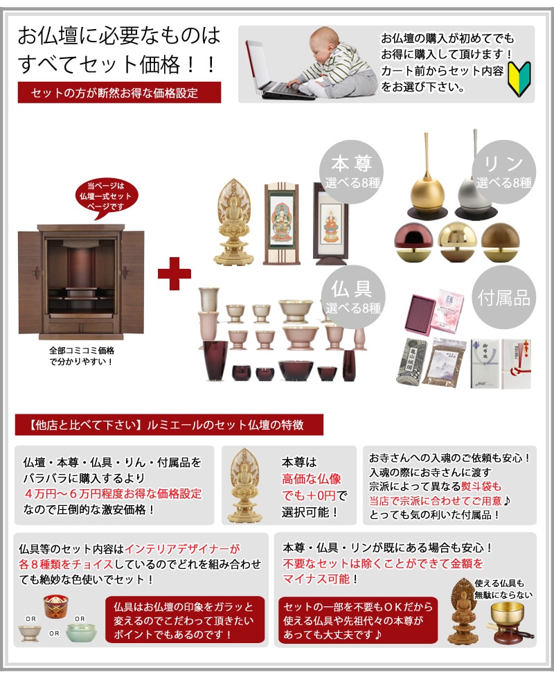 お仏壇に本尊・仏具セット・リン・付属品が全部セットで付くセット価格です。