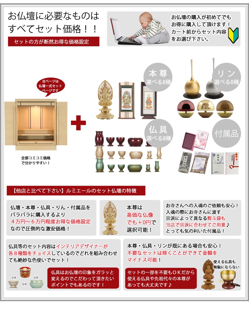 お仏壇に本尊・仏具セット・リン・付属品が全部セットで付くセット価格です。仏具は高級仏具が付きます。