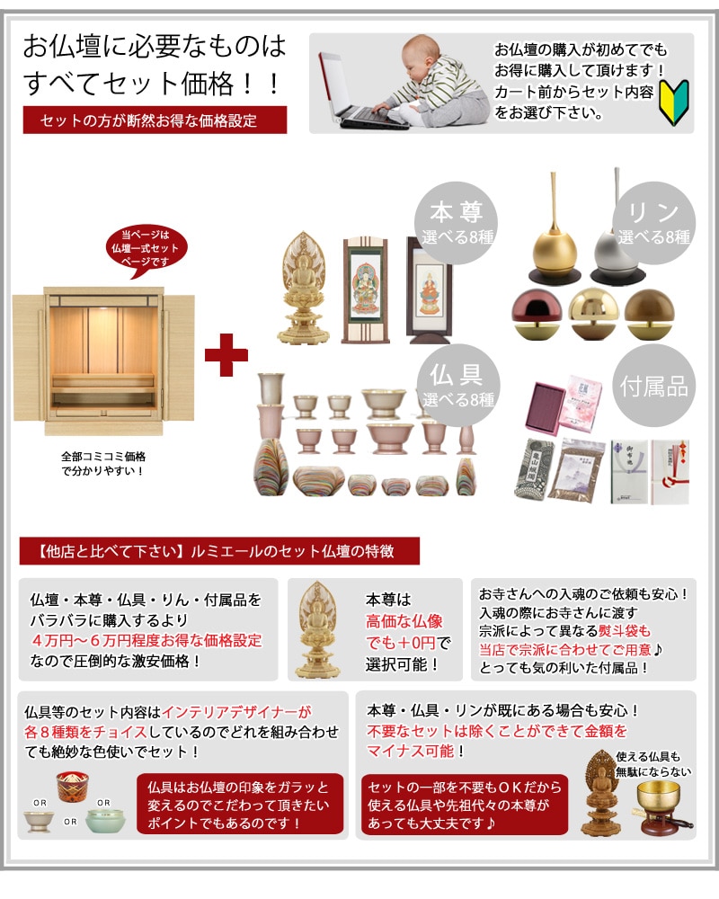 お仏壇に本尊・仏具セット・リン・付属品が全部セットで付くセット価格です。仏具は高級仏具が付きます。