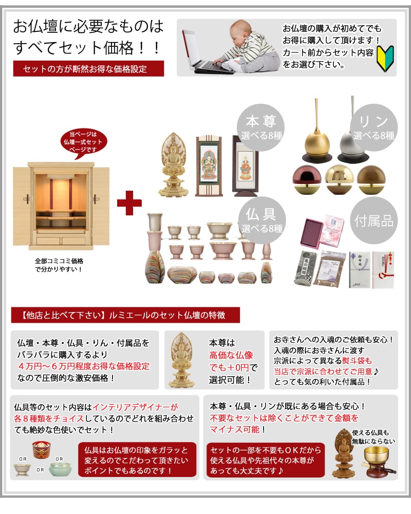 お仏壇に本尊・仏具セット・リン・付属品が全部セットで付くセット価格です。