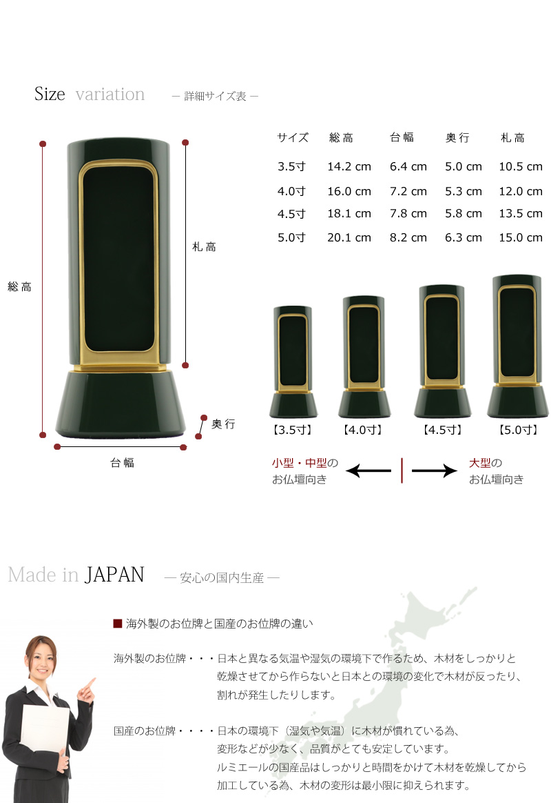お位牌のサイズ・国産品質の説明。