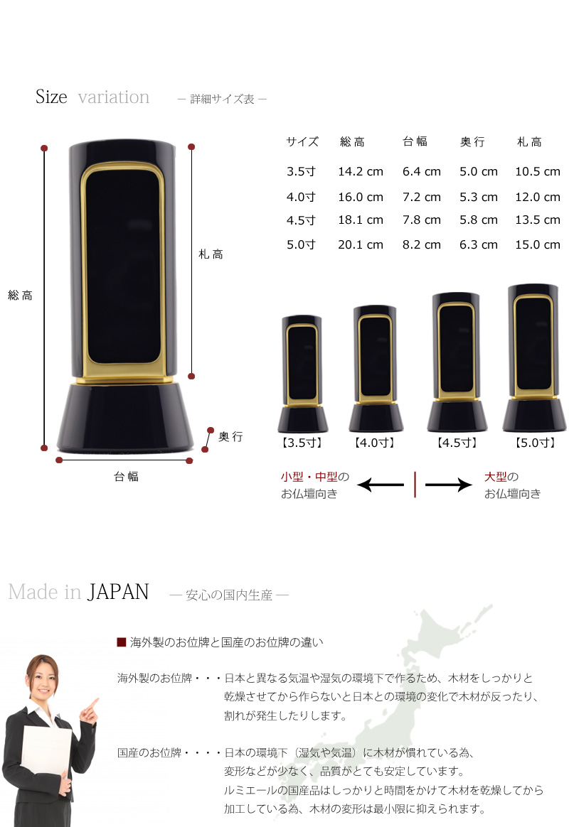 お位牌のサイズ・国産品質の説明。