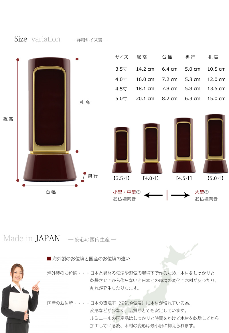 お位牌のサイズ・国産品質の説明。