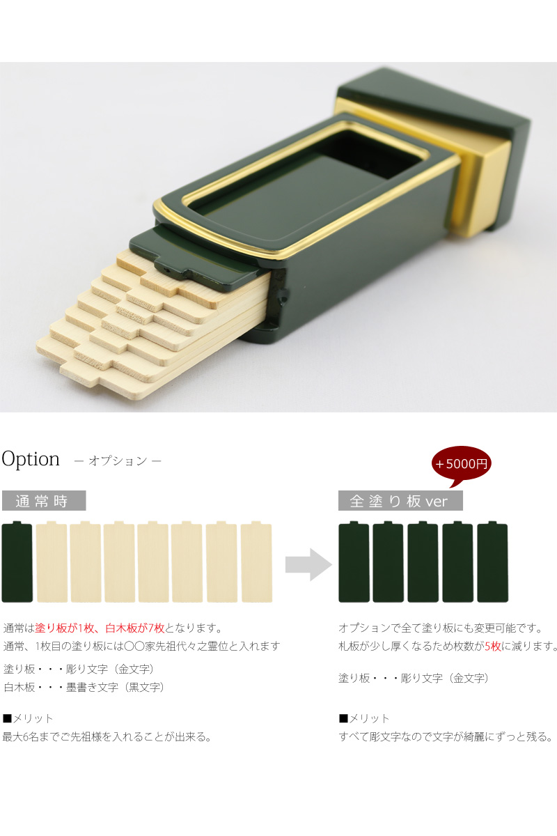回出位牌の札板の説明。オプションとしてすべて塗り板にも変更可能です。