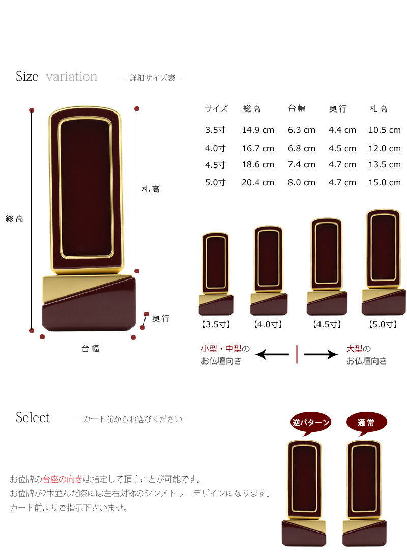 お位牌のサイズ・国産品質の説明。