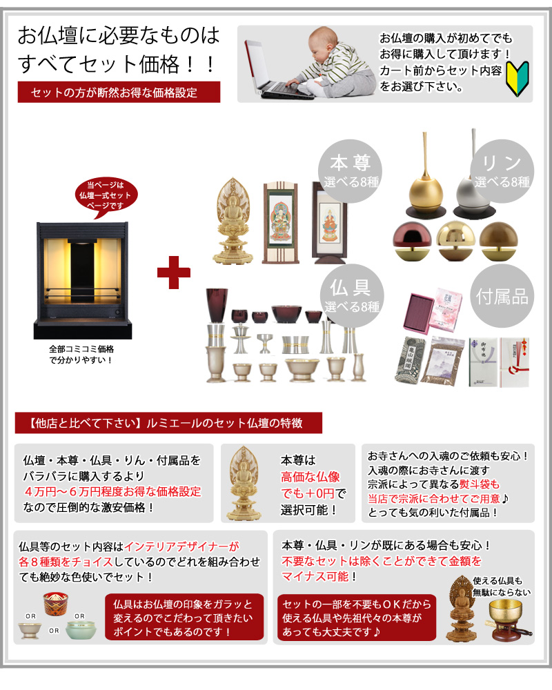 お仏壇に本尊・高級仏具セット・リン・付属品が全部セットで付くセット価格です。