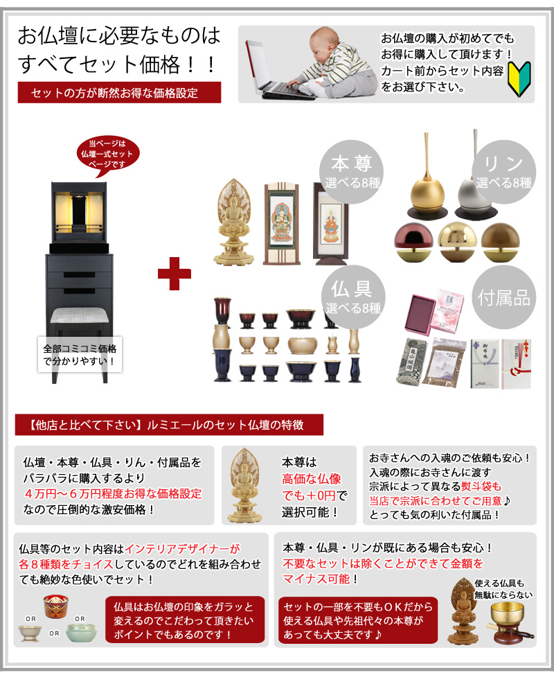 お仏壇に本尊・仏具セット・リン・付属品が全部セットで付くセット価格です。