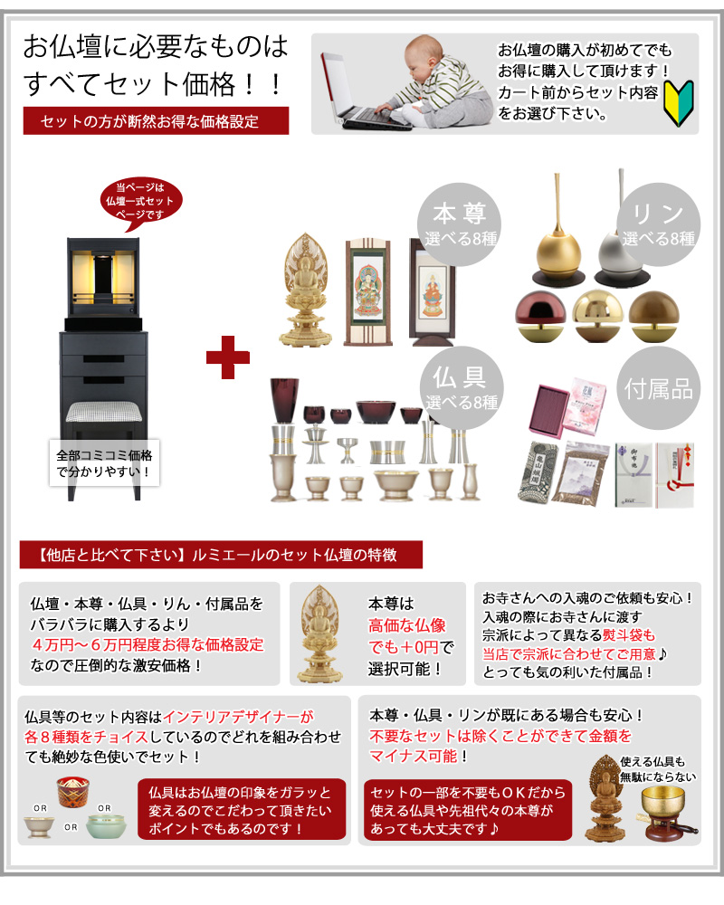 お仏壇に本尊・高級仏具セット・リン・付属品が全部セットで付くセット価格です。