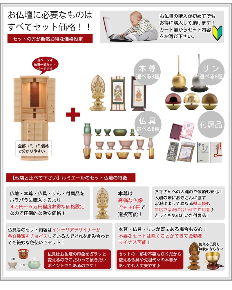 お仏壇に本尊・仏具セット・リン・付属品が全部セットで付くセット価格です。