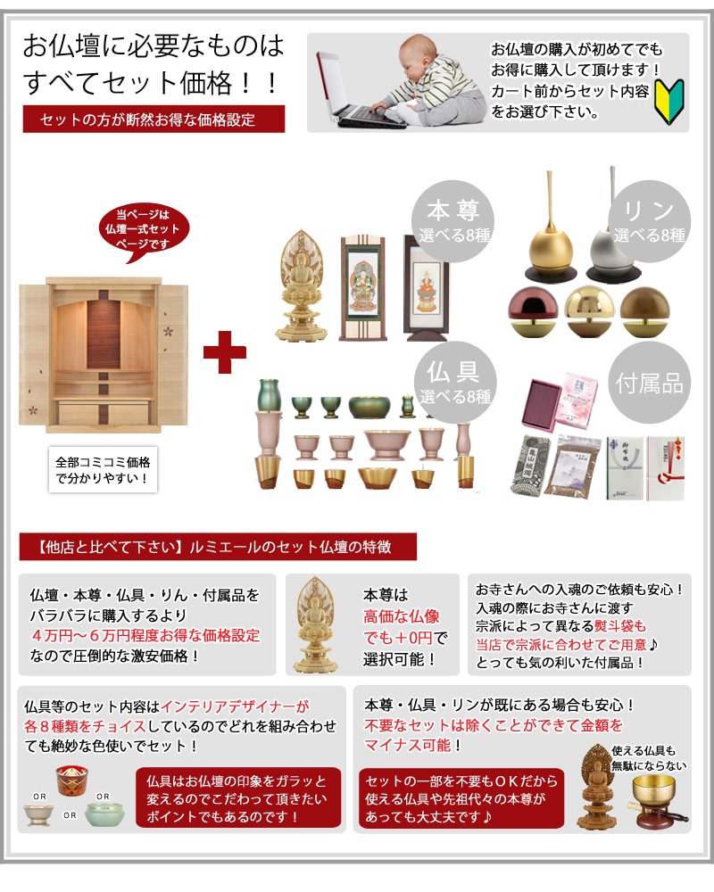 お仏壇に本尊・高級仏具セット・リン・付属品が全部セットで付くセット価格です。