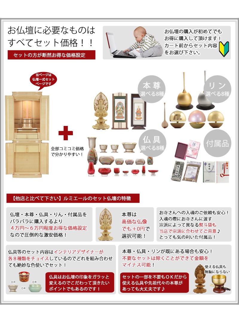お仏壇に本尊・高級仏具セット・リン・付属品が全部セットで付くセット価格です。