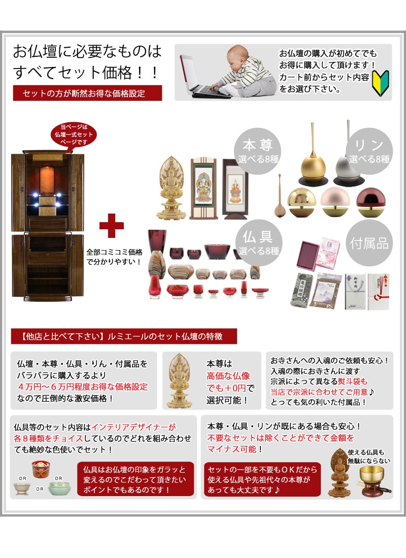 お仏壇に本尊・高級仏具セット・リン・付属品が全部セットで付くセット価格です。