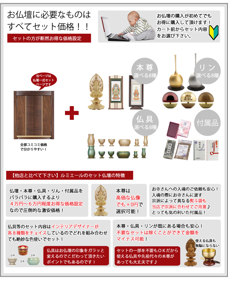 お仏壇に本尊・仏具セット・リン・付属品が全部セットで付くセット価格です。