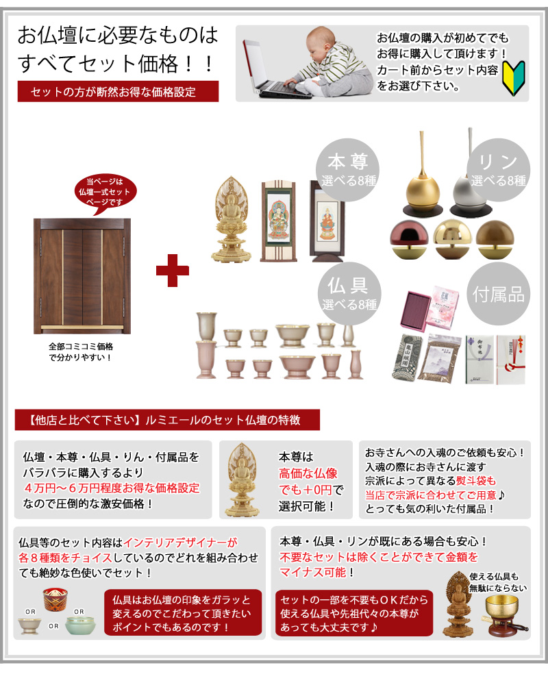 お仏壇に本尊・仏具セット・リン・付属品が全部セットで付くセット価格です。仏具は高級仏具が付きます。