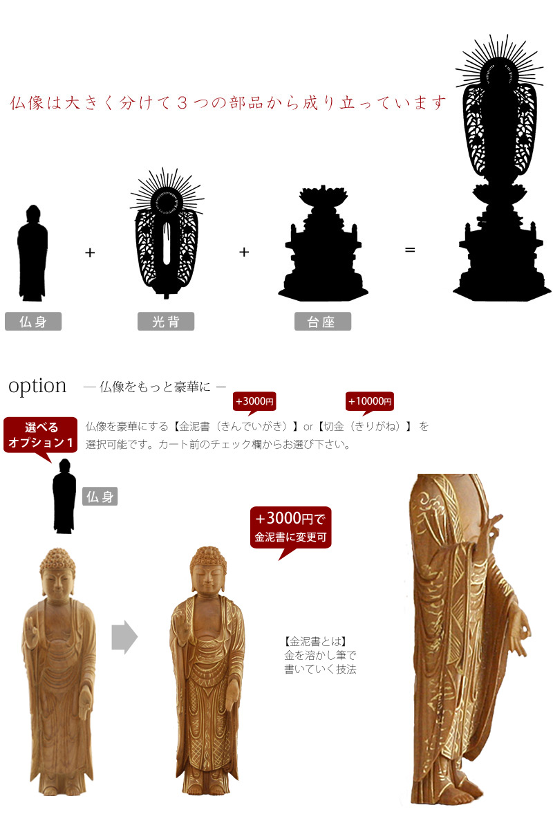 白檀仏像 六角台座 舟立弥陀 【浄土宗・時宗】の商品画像5枚目