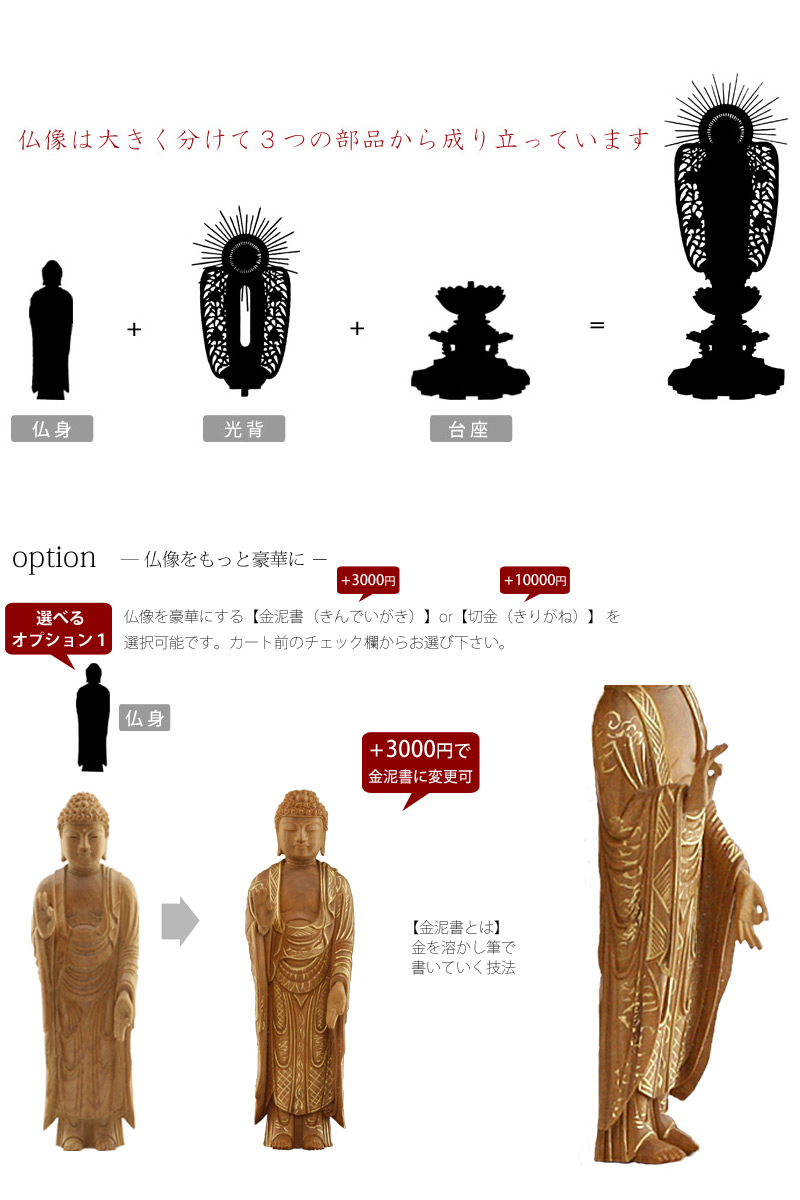 白檀仏像 六角台座 舟立弥陀 【浄土宗・時宗】の商品画像5枚目
