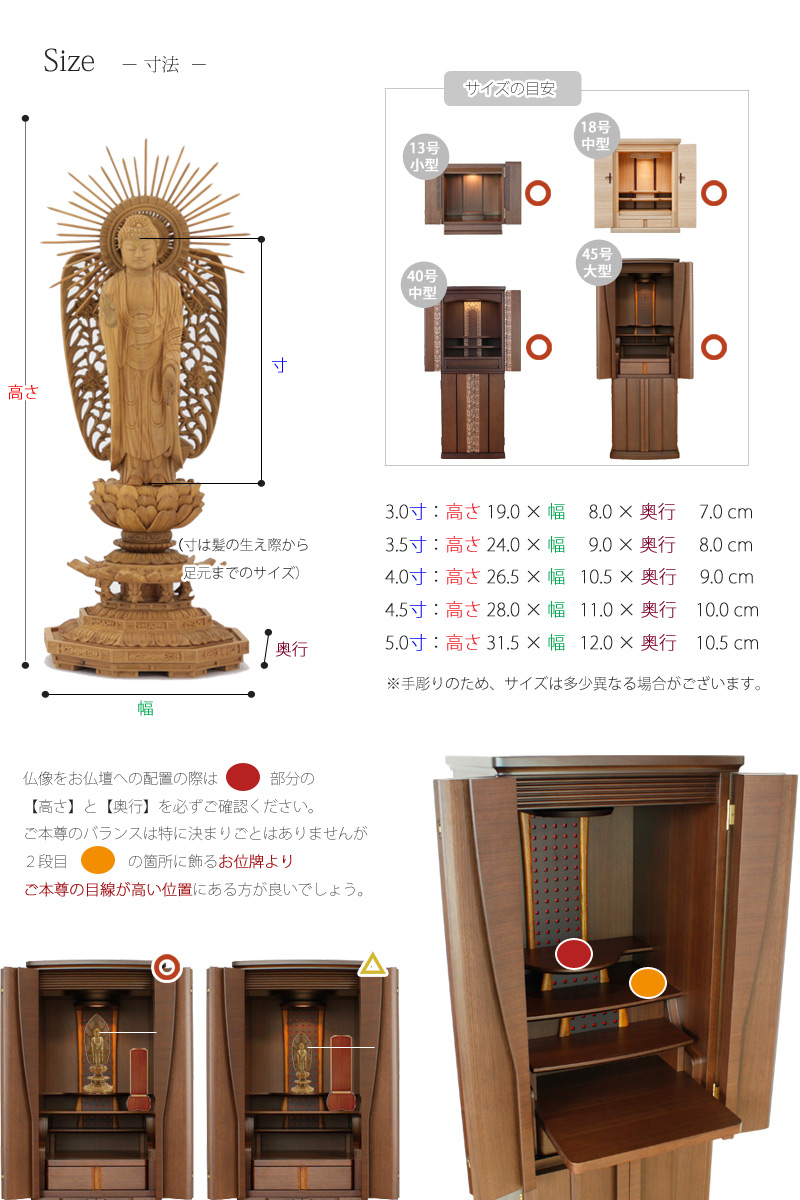 仏像の詳細サイズ・当仏像に合うお仏壇のサイズについて