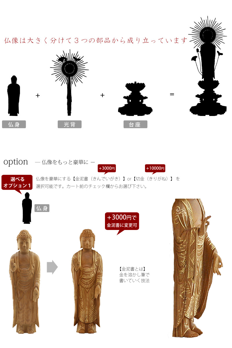 白檀仏像 六角台座 舟立弥陀 【浄土宗・時宗】の商品画像5枚目