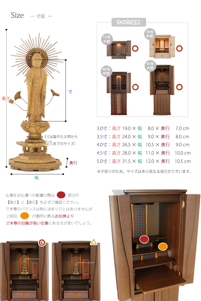 仏像の詳細サイズ・当仏像に合うお仏壇のサイズについて