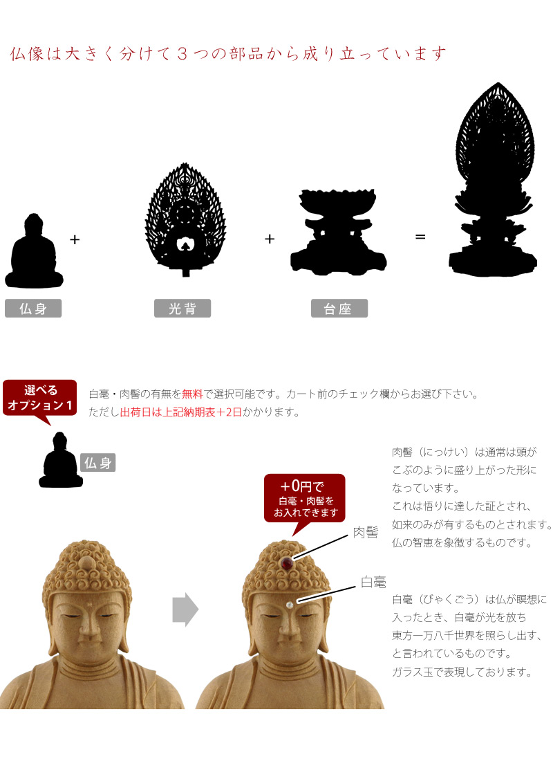 仏像の詳細サイズ・当仏像に合うお仏壇のサイズについて