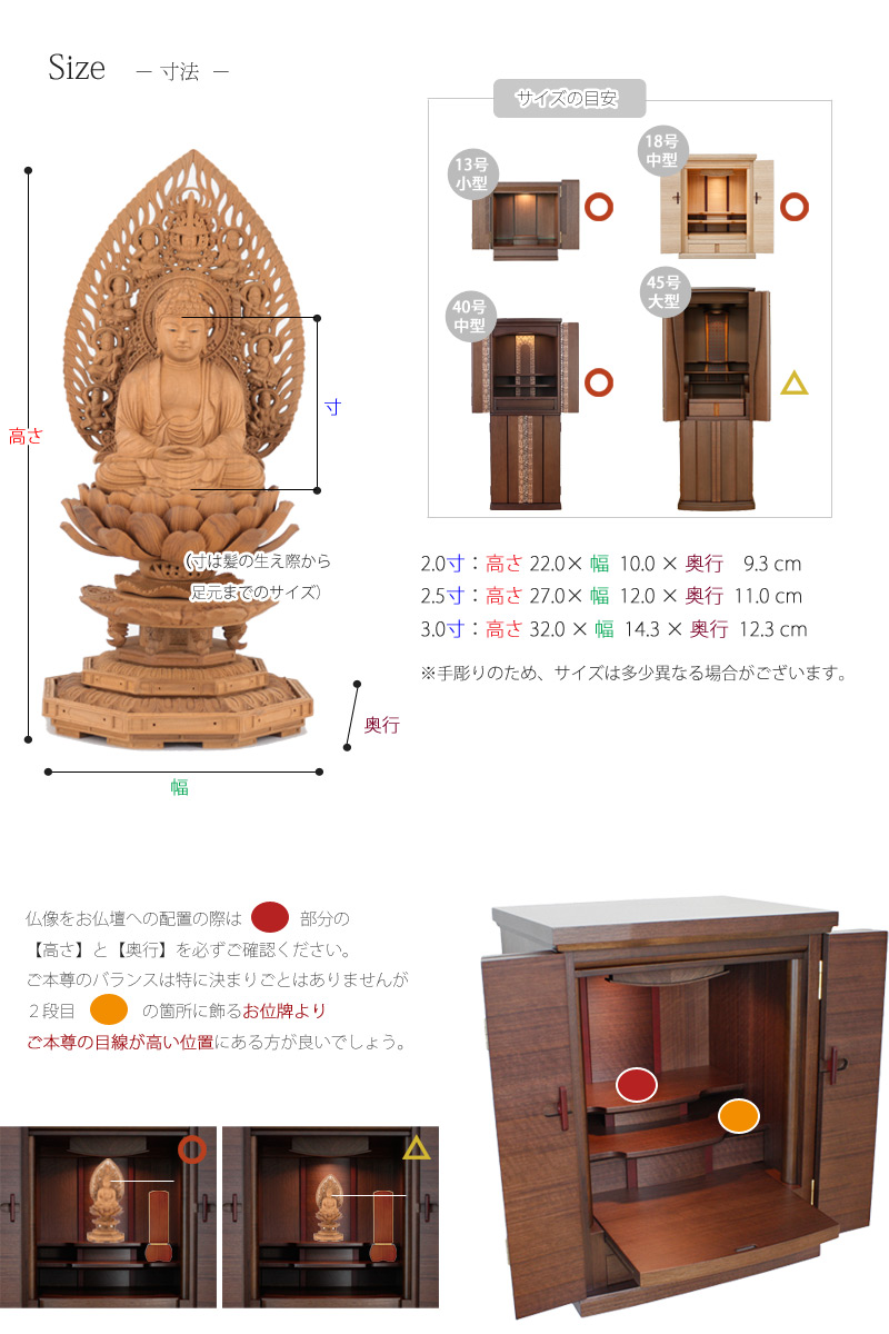 仏像の詳細サイズ・当仏像に合うお仏壇のサイズについて