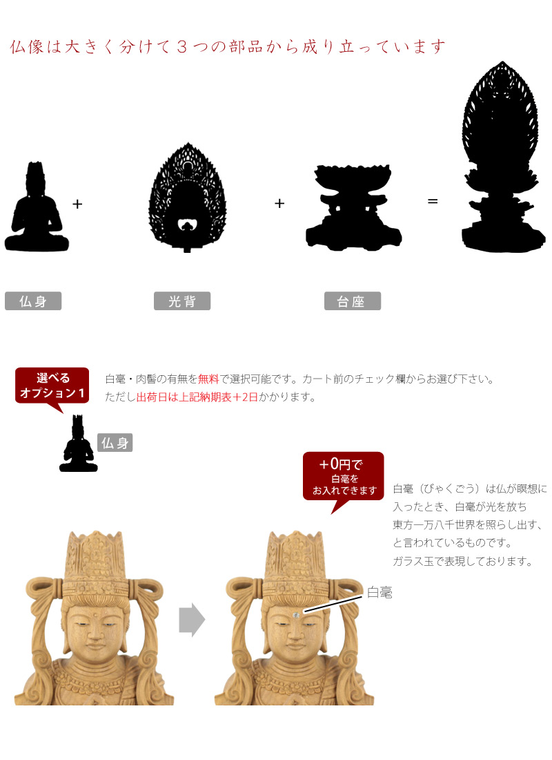 仏像の詳細サイズ・当仏像に合うお仏壇のサイズについて