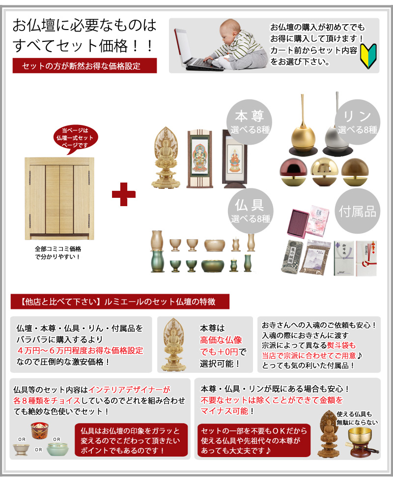 お仏壇に本尊・仏具セット・リン・付属品が全部セットで付くセット価格です。