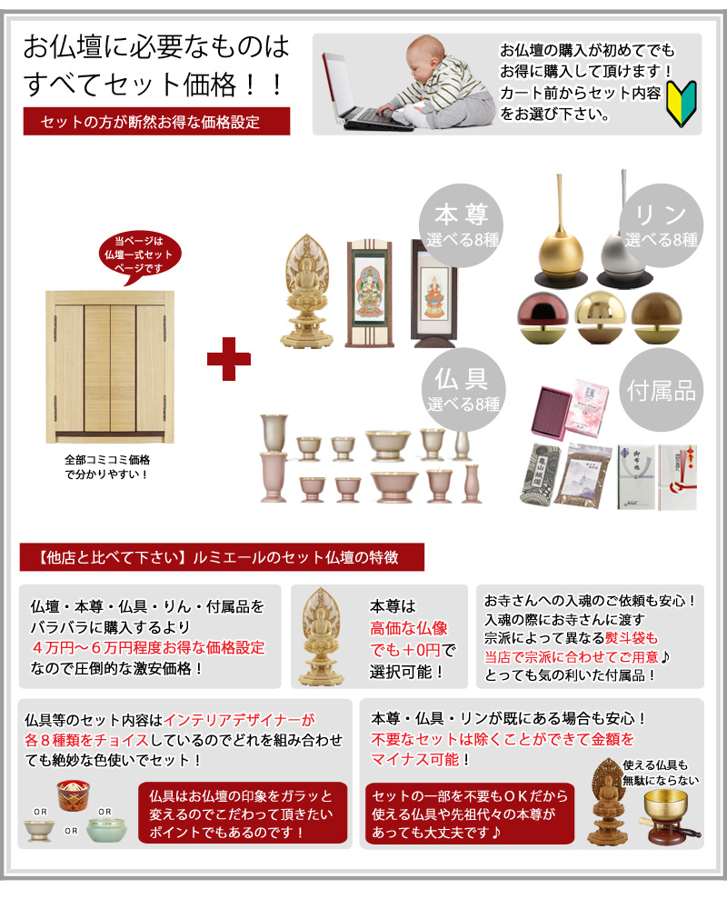 お仏壇に本尊・仏具セット・リン・付属品が全部セットで付くセット価格です。仏具は高級仏具が付きます。